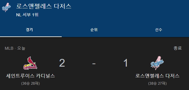 다저스 또 졋네