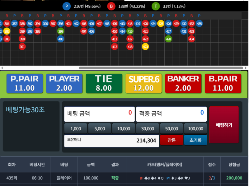 포바 원깡성공 포인트론 누르기 ㅅㅅ