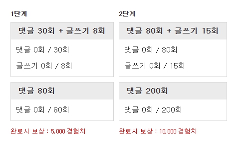 경치론