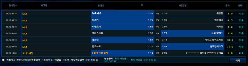 소액 MLB 다폴적중 ! ㅅㅅ