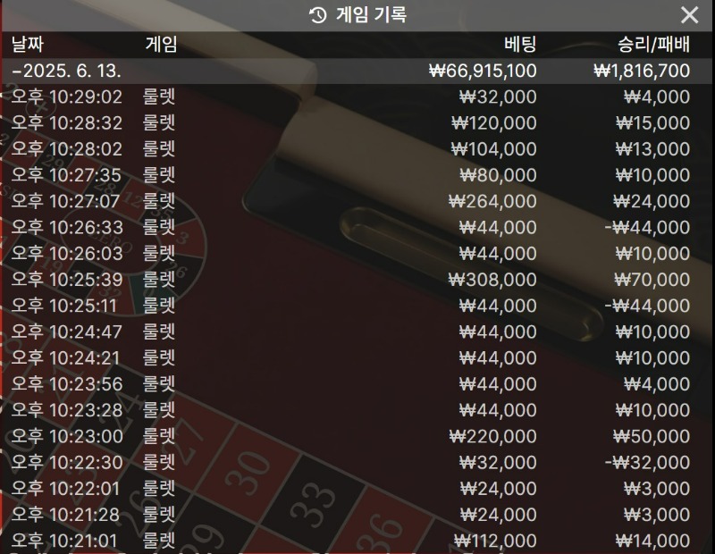 콤프 2.9때문에 -220 나락갔다 살아온 후기!!