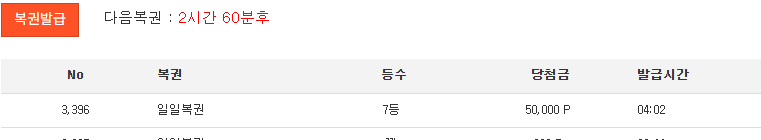 60링...
