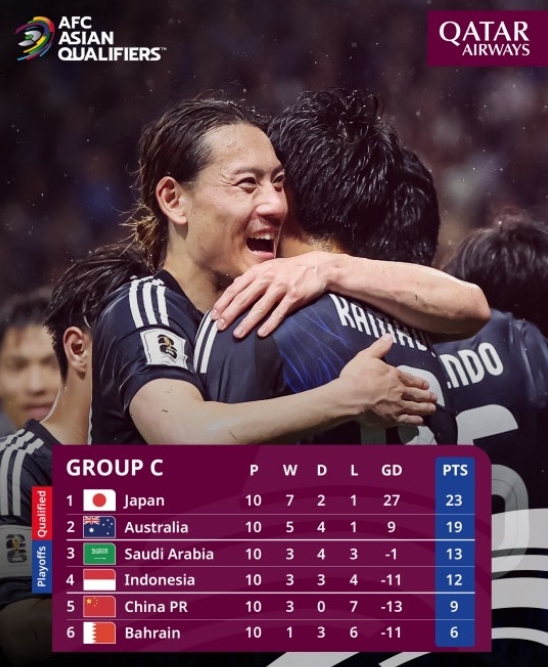 中 월드컵 간다! 대반전 희망 살렸다!…WC 충격 탈락에 가짜뉴스 득세