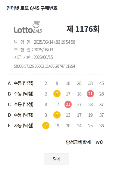 담주도