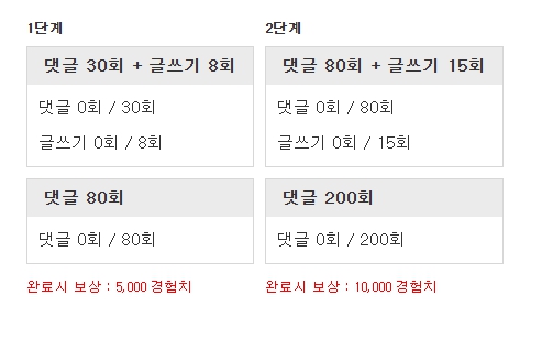 리피리 시작