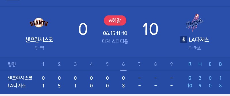 이정후vs김혜성 대결은?