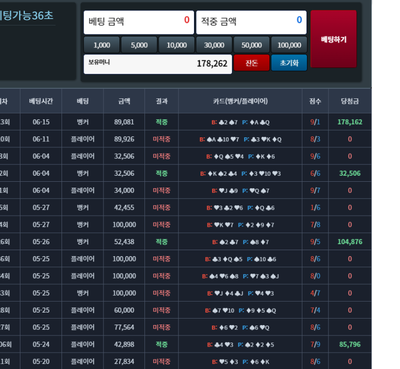 올만의 포바 !