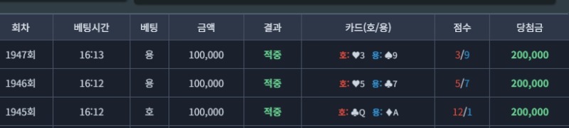 성공적