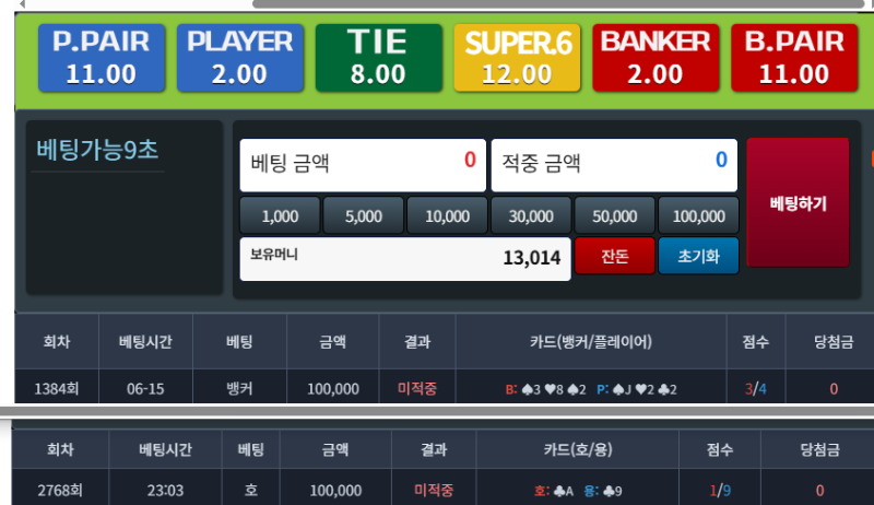 이렇게 반대만 가는것도 힘들것네