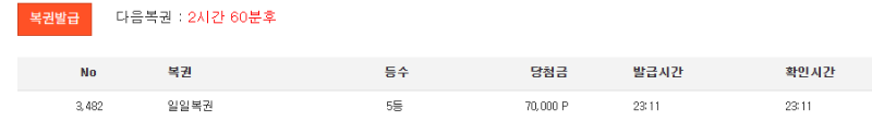 일복 55555