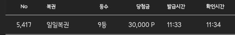 일보기 구구
