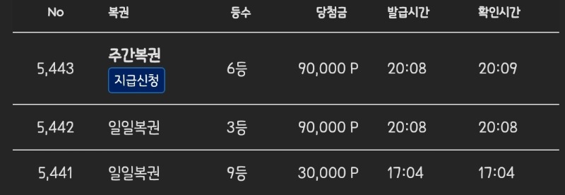 쌍보기 나이서 ㅅㅅ