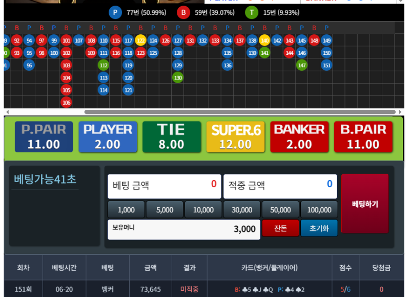 포바 여전하구나 ㅋㅋ