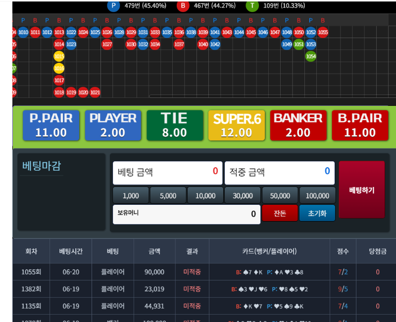 포바 이야....ㅋㅋㅋㅋㅋㅋㅋㅋㅋㅋㅋㅋㅋㅋㅋㅋㅋㅋㅋㅋㅋㅋㅋㅋㅋㅋㅋㅋㅋㅋㅋㅋ