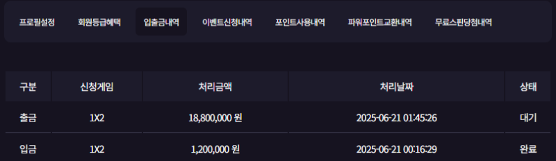 슬롯 슈가러쉬 연타 12600배