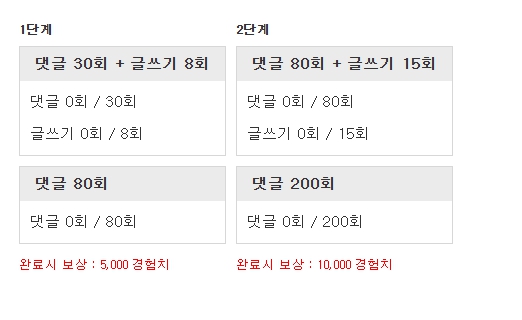 가자규~~ 아르겠찌영?ㅋ
