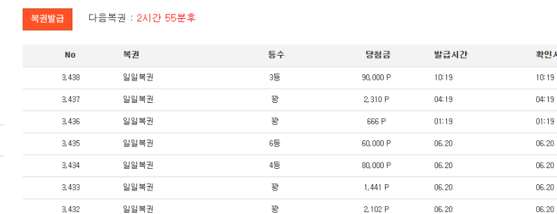 일복 3등 감사합니다