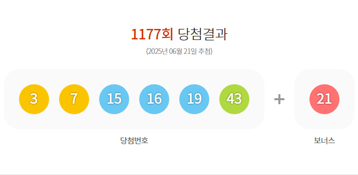 ⭕로또⭕ 이벤트 결과