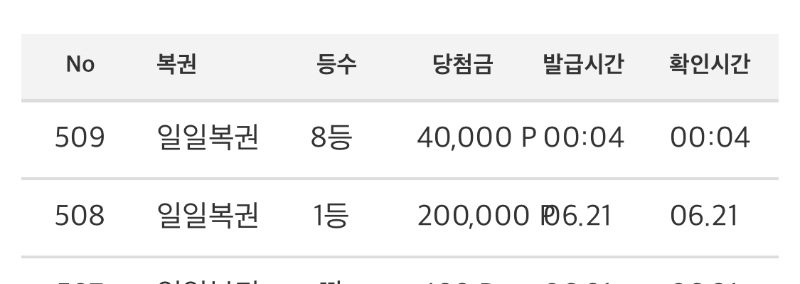 연당 ㅅ ㅅ