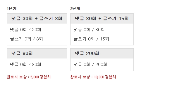 피리피리 고고고