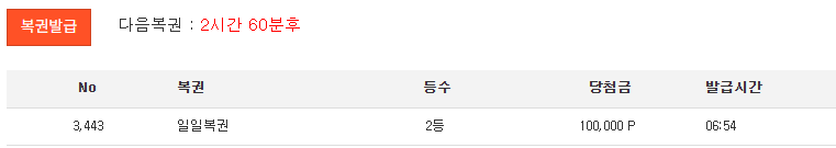 2등 감사합니다