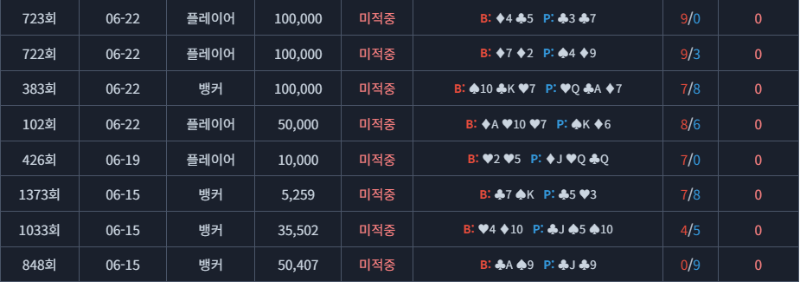 ★폭망★