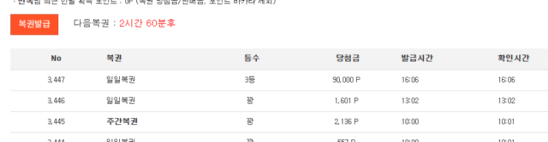 일복 3등 감사합니다 ㅅㅅ