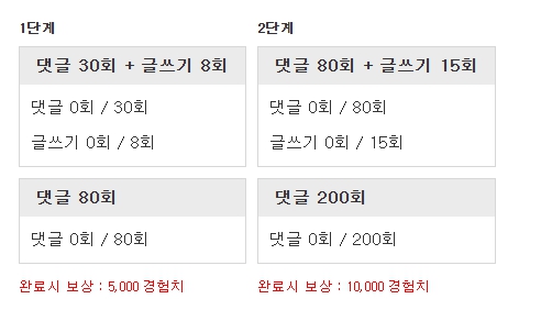 달려봐여