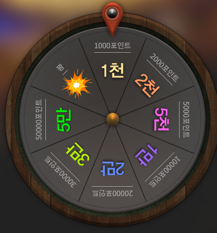 월요일 시작 좋습니다!