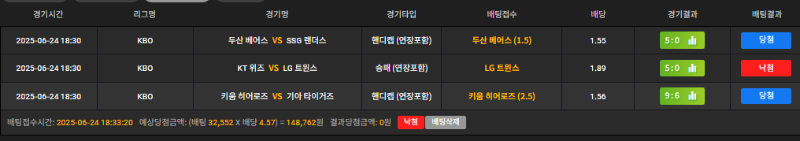 시작하지말지 엘지 참 ㅋㅋ