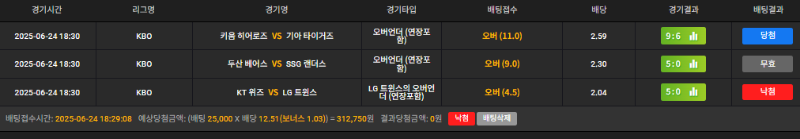 시작하지말지 엘지 참 ㅋㅋ