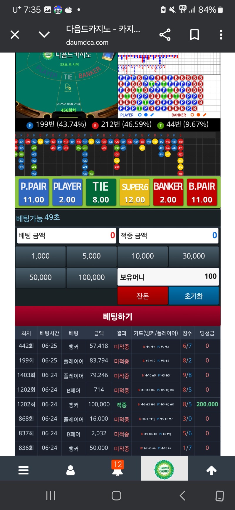 정작 당첨되곤...