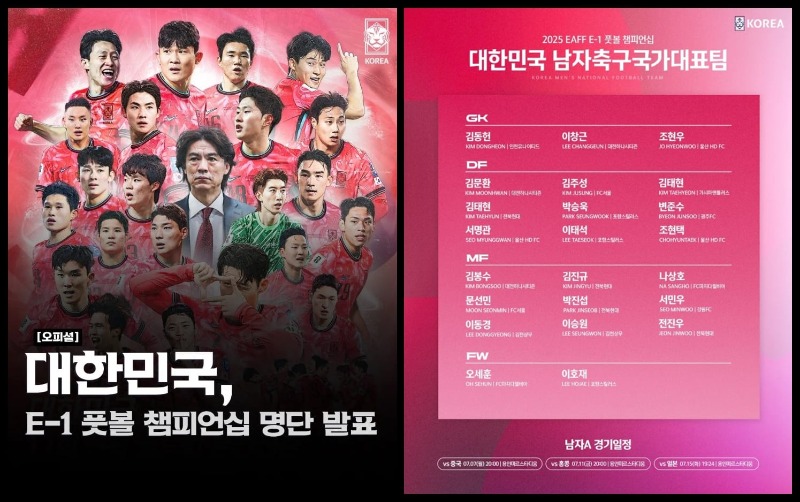 대한민국, 2025 EAFF E-1 풋볼 챔피언십 명단 발표