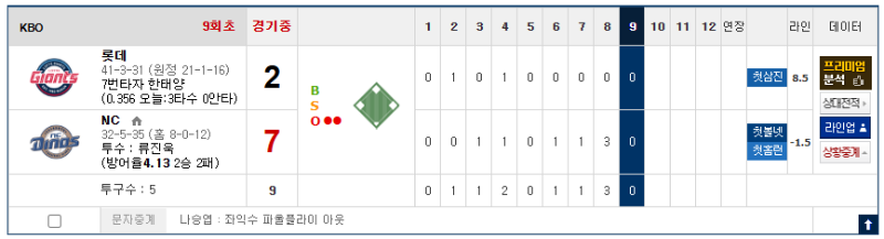 NC 이걸 오버만드네 롯데도 바보들이네 ㅋㅋㅋ