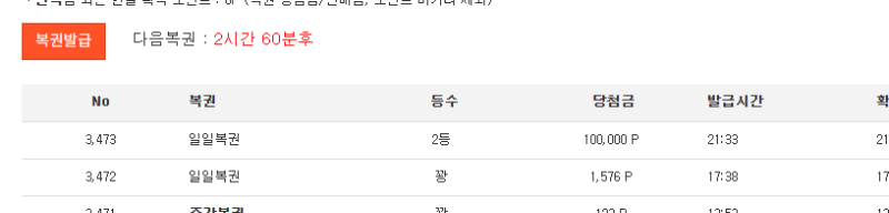 2등나이서합니다