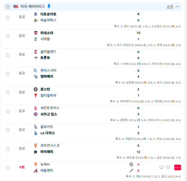 오늘 미국야구도 좀 괜찮게 나왔는데 ㄷㄷㄷ