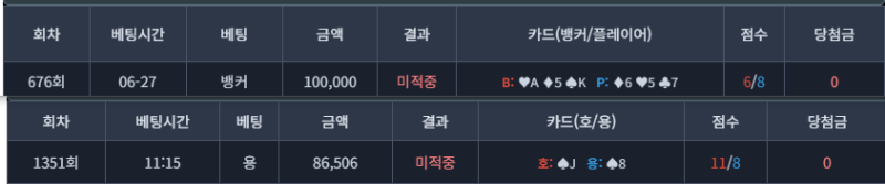 최악이네 포바... 3번째