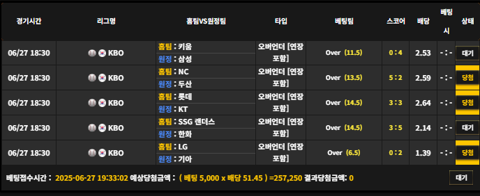 한화경기1점 삼성경기3점