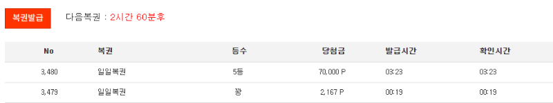 일복 5등 감사합니다