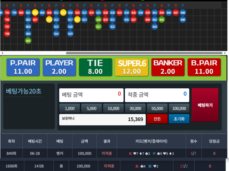 더러워서 포바 안한다