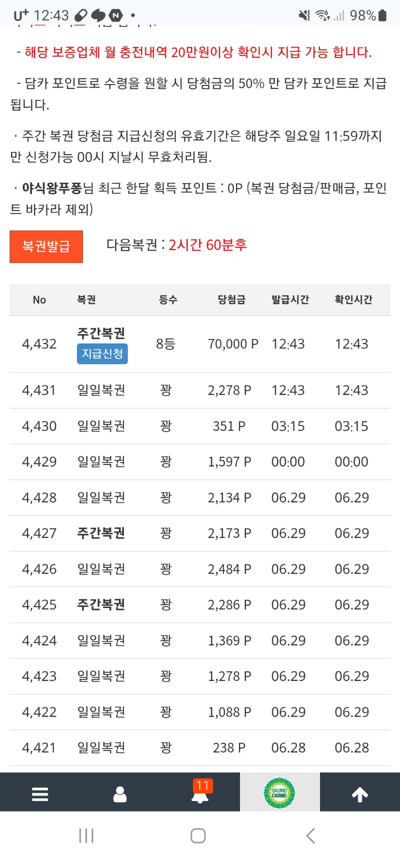 주보기 나이뜨