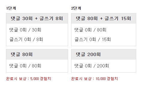 아리가또오~