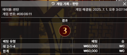 월초부터 재수가 이렇게 없는건 처음이네 ㅠㅠ