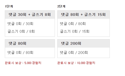 고고고