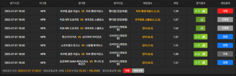 일야 올언더나 갈걸 ㅜㅜ