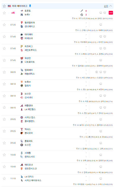 기분탓이겠지만.... 오늘 MLB도 쓰나미조심.,..