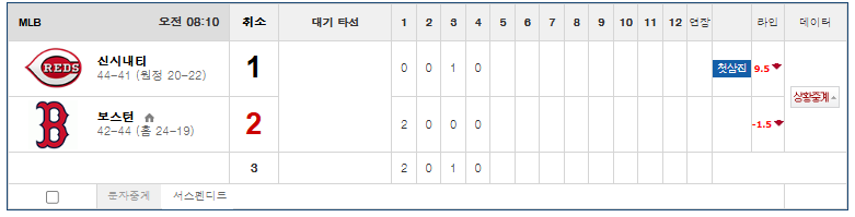 서스펜디드 보스턴 내일 시작하나요? 그대로?