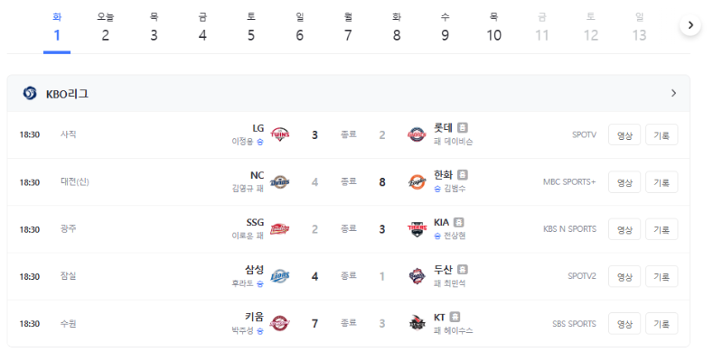 다시봤는데 어제이긴KBO 오늘 싹졌네 ㅋㅋ