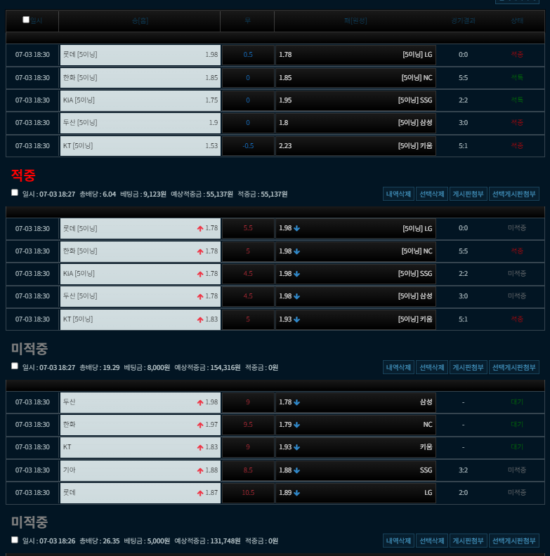 그래도 5이닝이랑 풀이닝 한박스씩 건지네요