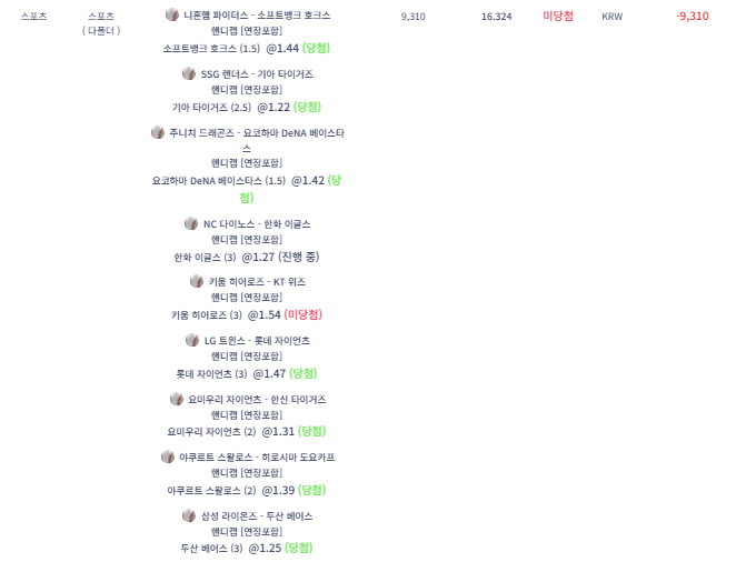 이거 키움 8회말에 실점해서 부러진거같네...ㄷㄷㄷ